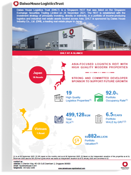 FACTSHEET - November 2025